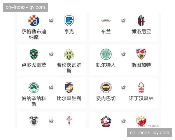 观点：欧联资格争夺或成保级与中游球队的“第二战场”