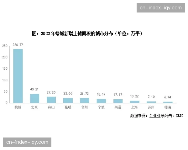 聚焦：文班亚马加练底角三分，寻求提升接球投射稳定性